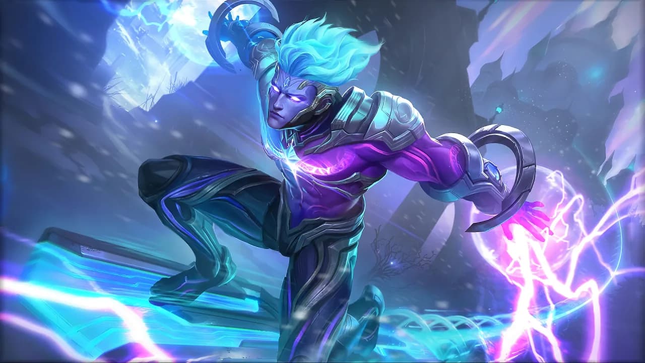 Gord Professor of the Mystics skin artwork