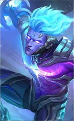Gord — Professor of the Mystics