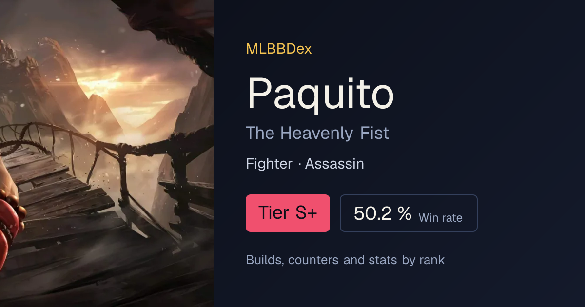 Paquito Build, Emblem & Counters (S+ Tier, Patch 2.2.16)